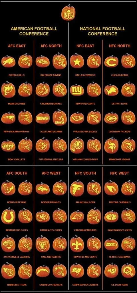 Rookie Level: Simple NFL Logo Pumpkin Carving Ideas